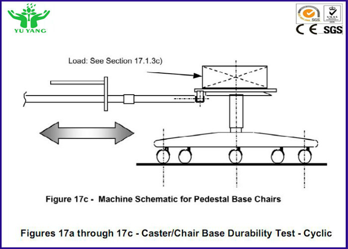 periodi 10±2/tipo minimo durevolezza bassa della macchina per colata continua di slittamento/sedia del tester di vita Prova-ciclica