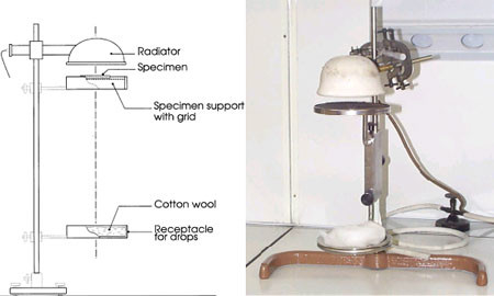 Tester di fusione del fuoco del materiale da costruzione di comportamento per la radiazione del calore dell'interno del veicolo