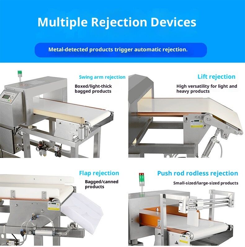RoHS Certified High Sensitivity Digital Metal Detector Machine Precise Location Backlight per il rilevatore di metalli industriali