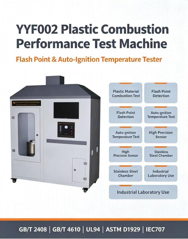Tester di infiammabilità di materie plastiche con norme UL94 ASTM D1929 IEC707, flusso d'aria regolabile 0~100mm/s e accuratezza di temperatura ±1°C