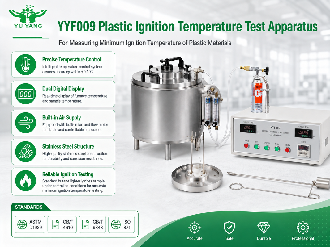 Macchina per il test della temperatura di accensione delle materie plastiche ASTM D1929 con intervallo da 150 ℃ a 450 ℃ e precisione di ± 2 ℃